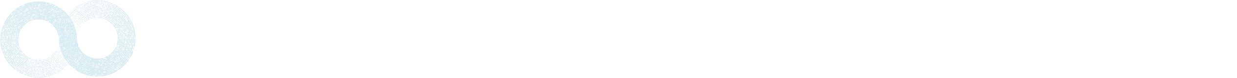 幾何学的古典場の理論と無限次元データ科学の連携による作用素学習